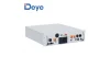 9776_1741097754.jpg DEYE BOS-A-PDU-2 HIGH VOLTAGE BATTERY CLUSTER CONTROL BOX